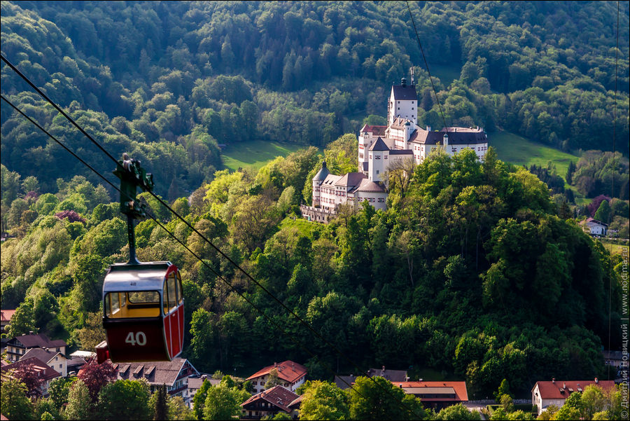 Канатная дорога Kampenwandbahn