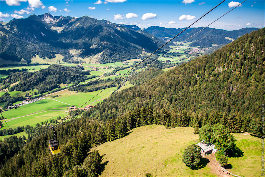 Канатная дорога (Seilbahn)