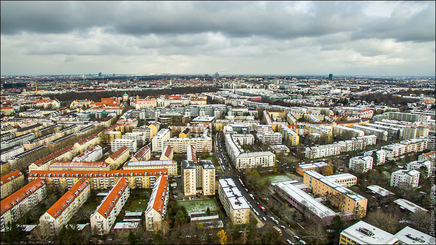 3. Обергизинг