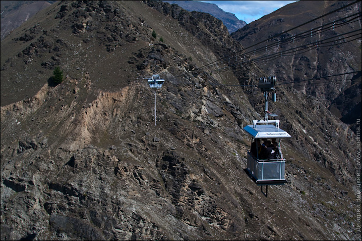 Nevis Bungy