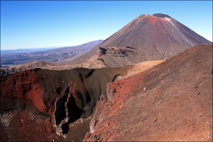 Tongariro Northern Circuit